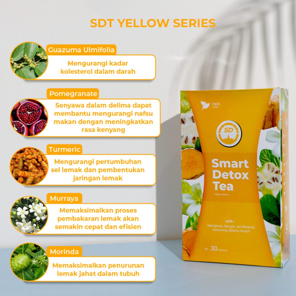 Smart Diety - Paket Smart Detox Tea Yellow Series+ Sdiety Kapsul - Gambar 6