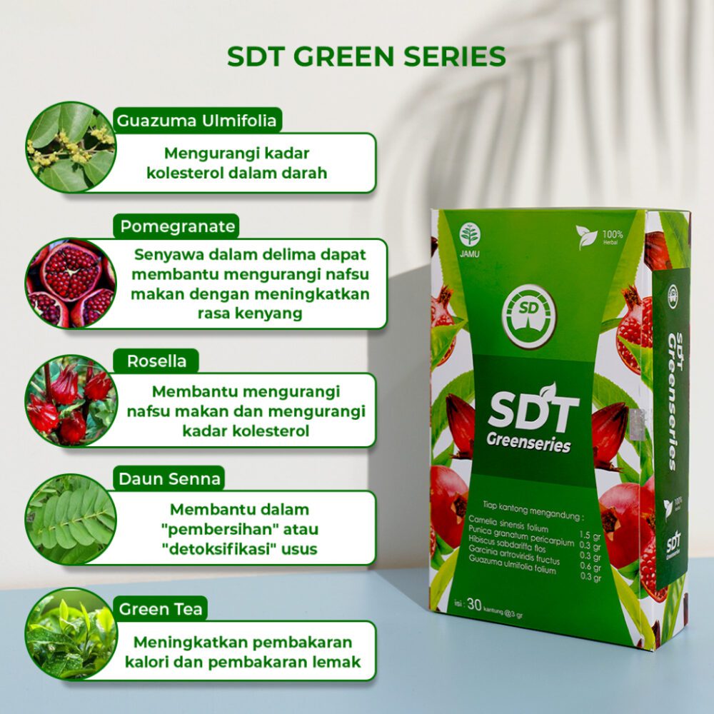 PAKET RESELLER SMART DETOX TEA GREEN SERIES @10 PCS - Gambar 3