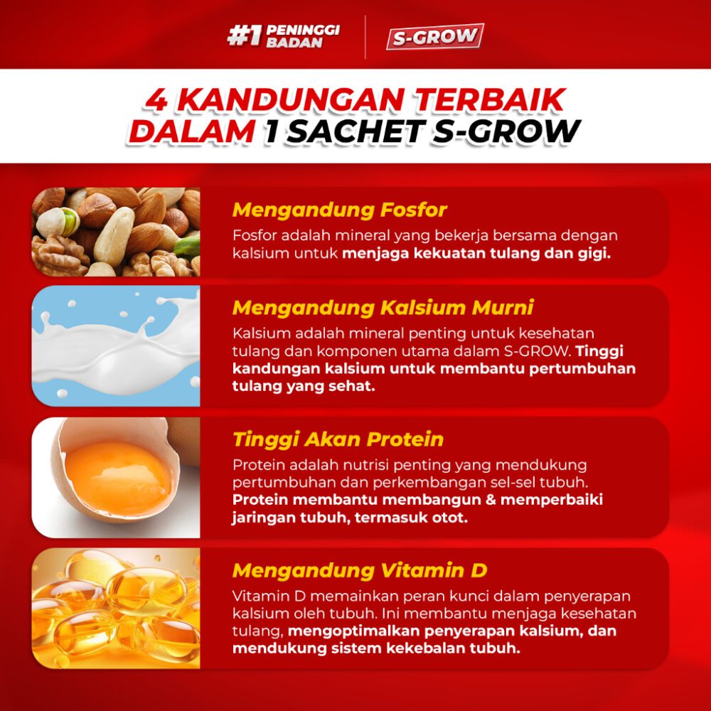 Paket Usaha Reseller S-Grow - isi 10 BOX S-GROW - Gambar 3